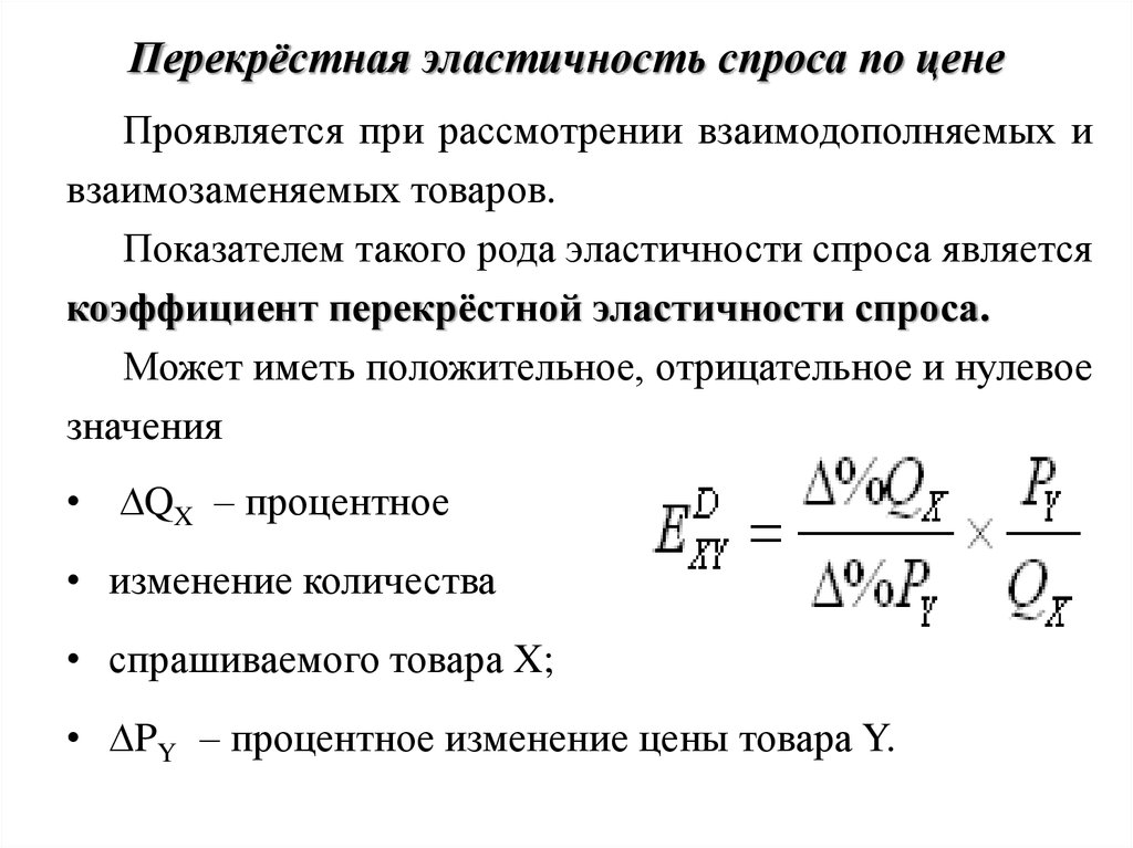 Коэффициент перекрестной эластичности спроса