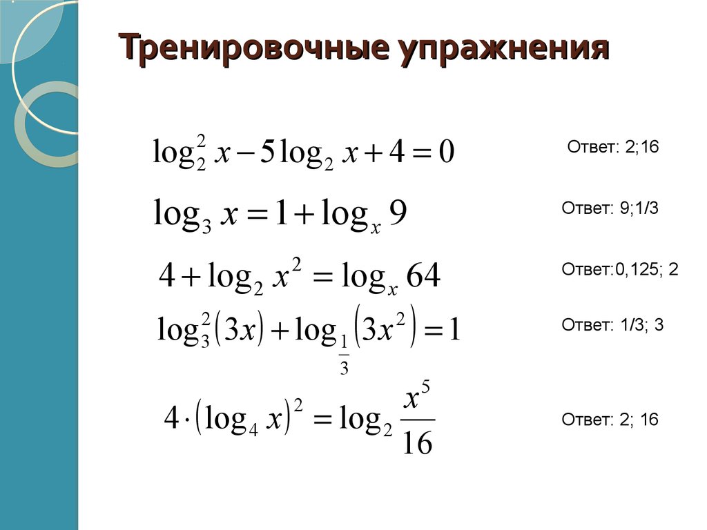 Математика база логарифмы. Логарифмы задания. Логарифмы простые задания. Простейшие логарифмы примеры. Формулы для решения логарифмов.