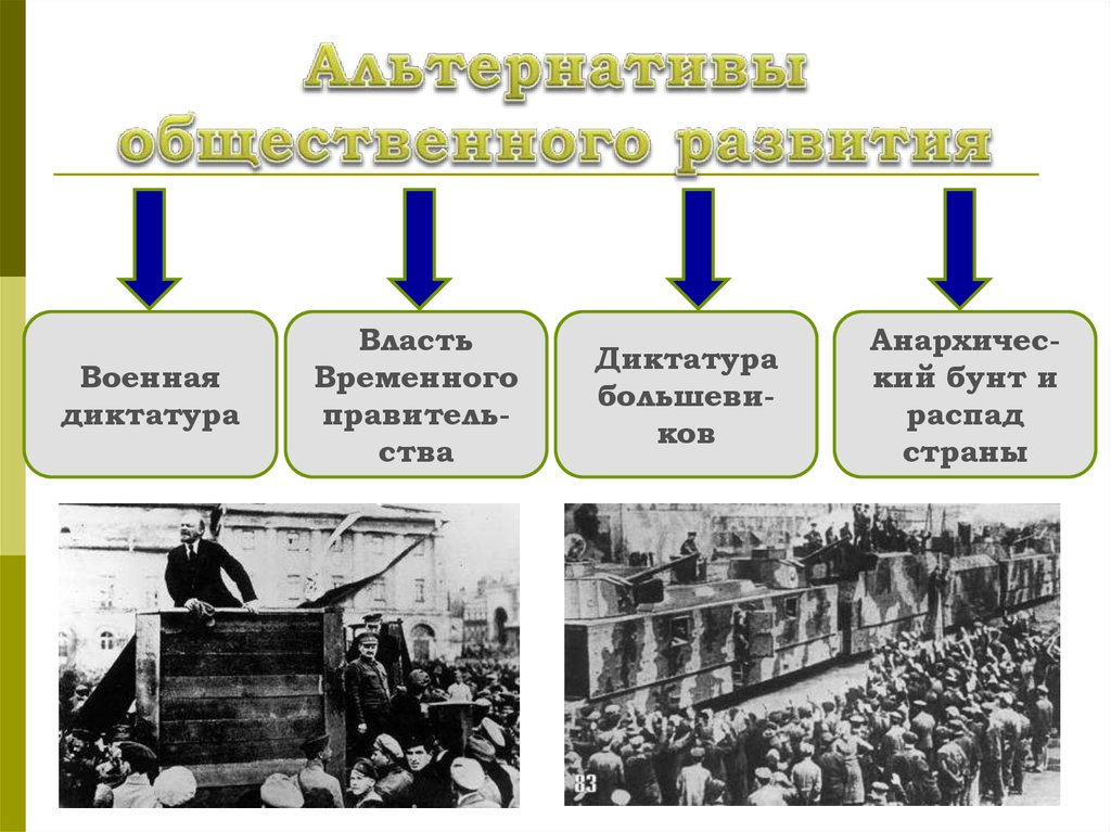 Диктатура это в истории. Альтернативы общественного развития. Военная диктатура. Диктатура временного правительства. Возможность альтернативности общественного развития.