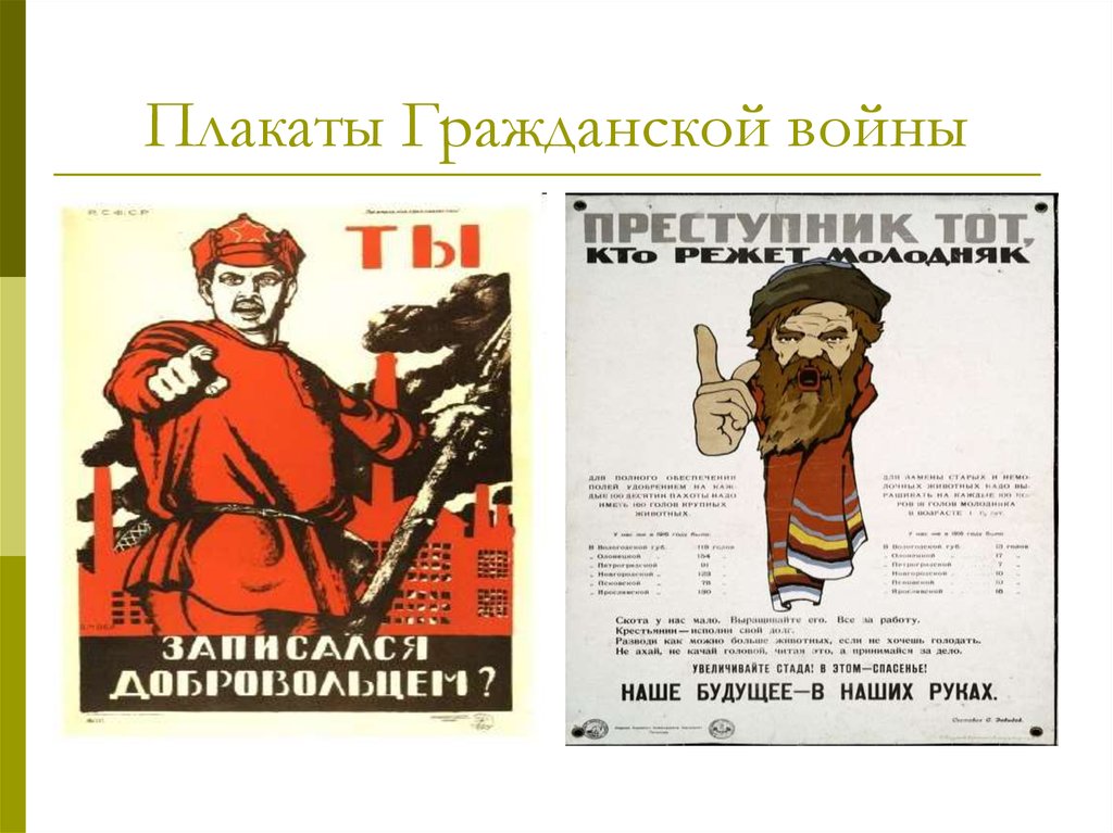 Плакаты созданные противниками большевиков. Плакаты белого движения. Агитационные плакаты красных и белых.