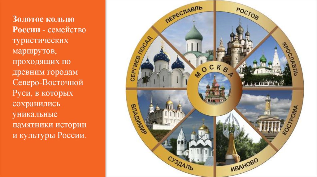 Золотое кольцо России - семейство туристических маршрутов, проходящих по древним городам Северо-Восточной Руси, в которых