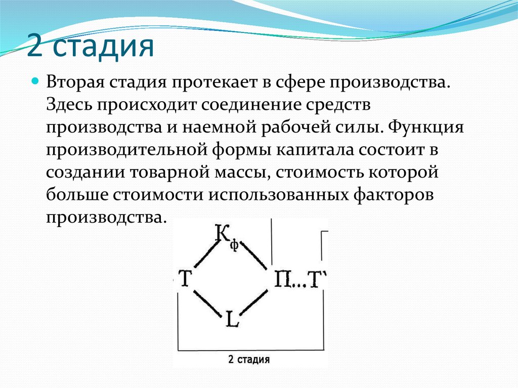 Вторая фаза. Соединение средств производства и рабочей силы происходит на:. Следующей фазы.