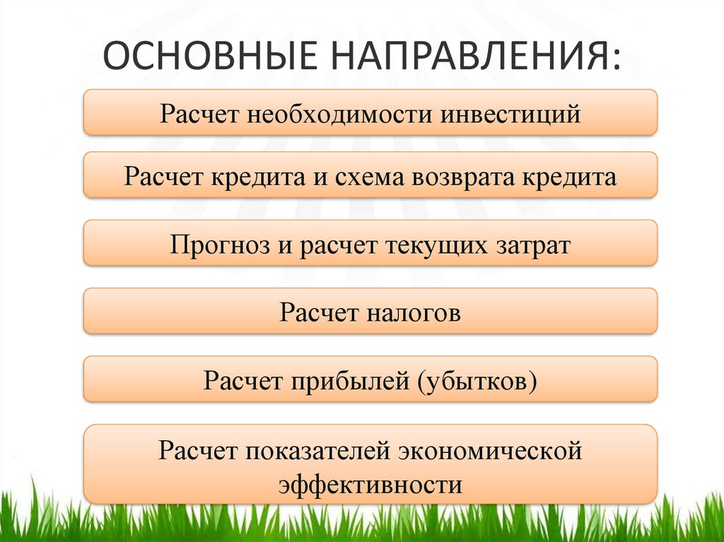 Направление расчет. Необходимость инвестиций. Необходимость инвестиционных вложений. Причины необходимости инвестиций.