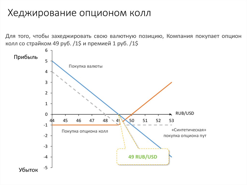 Изображение в option