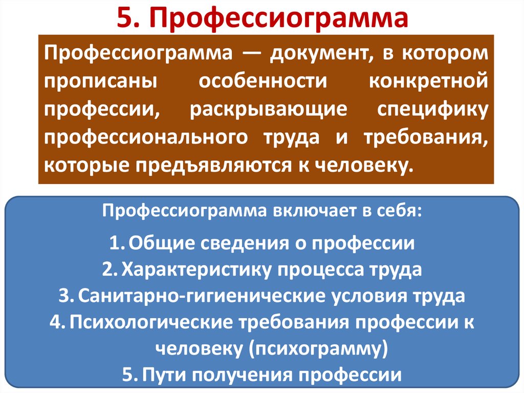 Профессиограмма юриста по плану