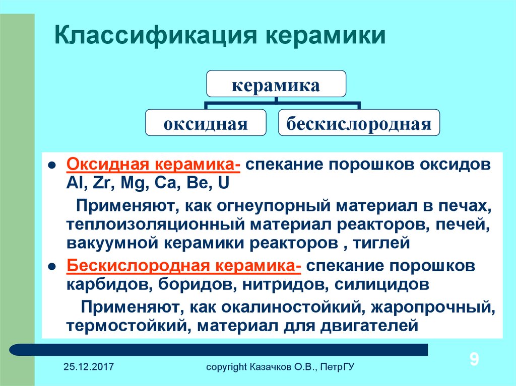 Классификация керамических изделий схема