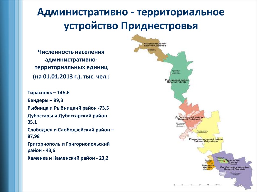 Презентация про город тирасполь