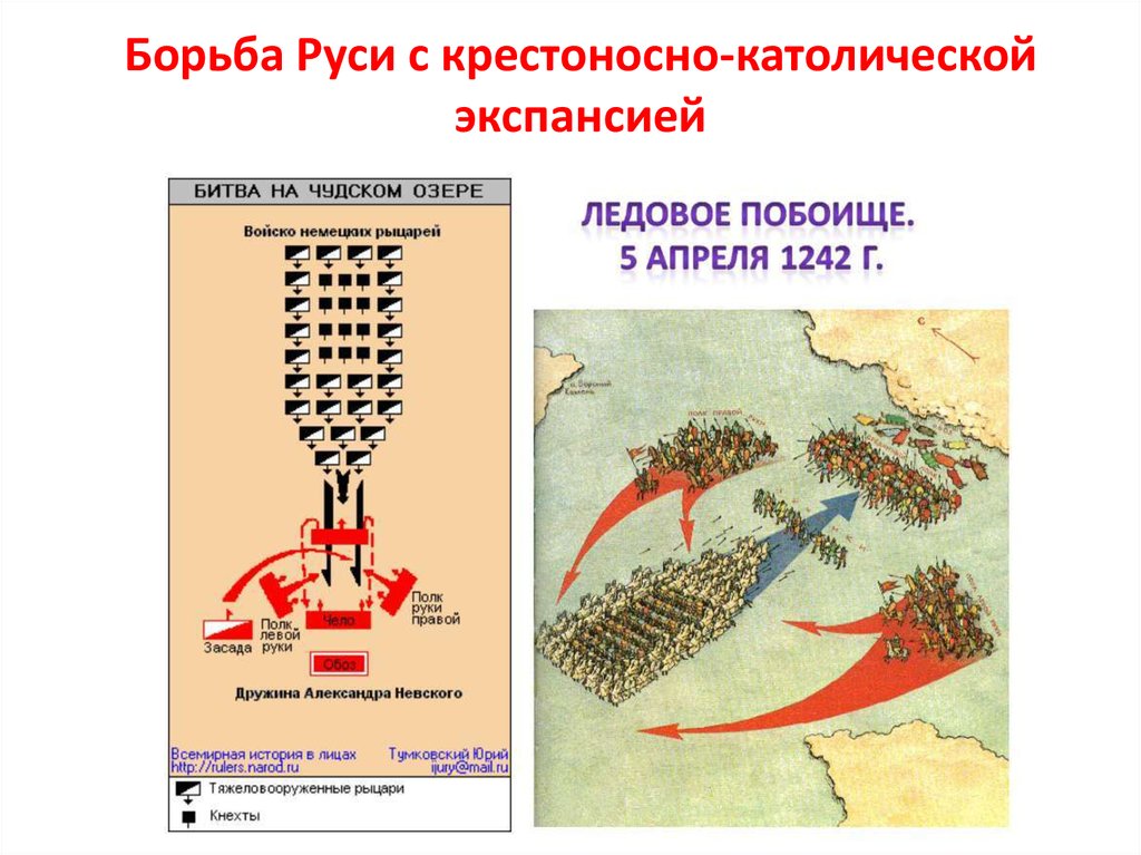 Какой цифрой в легенде схемы обозначено расположение тяжеловооруженных немецких рыцарей