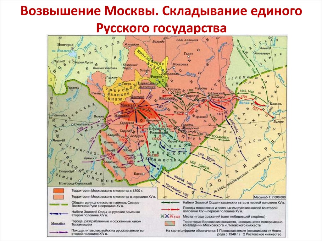 Образование единого российского государства карта