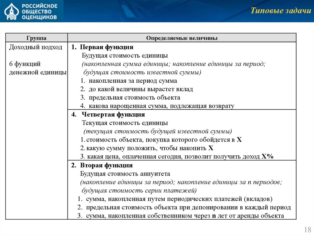 Типовые задачи обработки