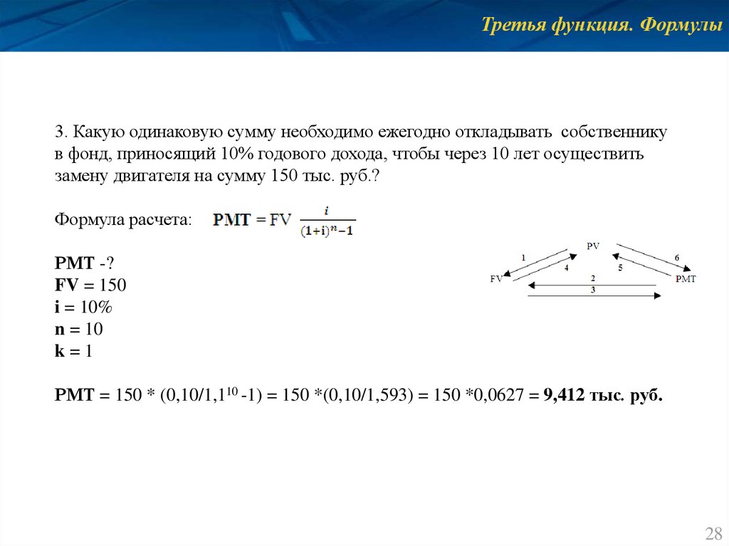 Третья функция