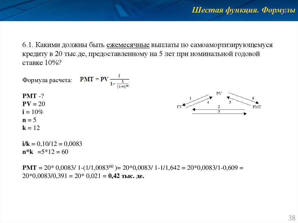 Формула 6 функций. Шесть функций формулы. Расчет самоамортизирующийся кредит. Самоамортизирующийся кредит формула расчета кредита. Как решить задачи по самоамортизирующемуся кредиту.