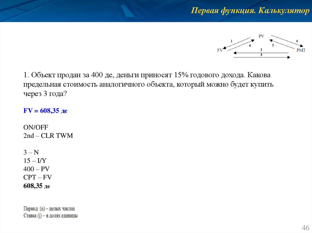 Калькулятор функций на отрезке. Калькулятор функций. Калькулятор функций с решением.