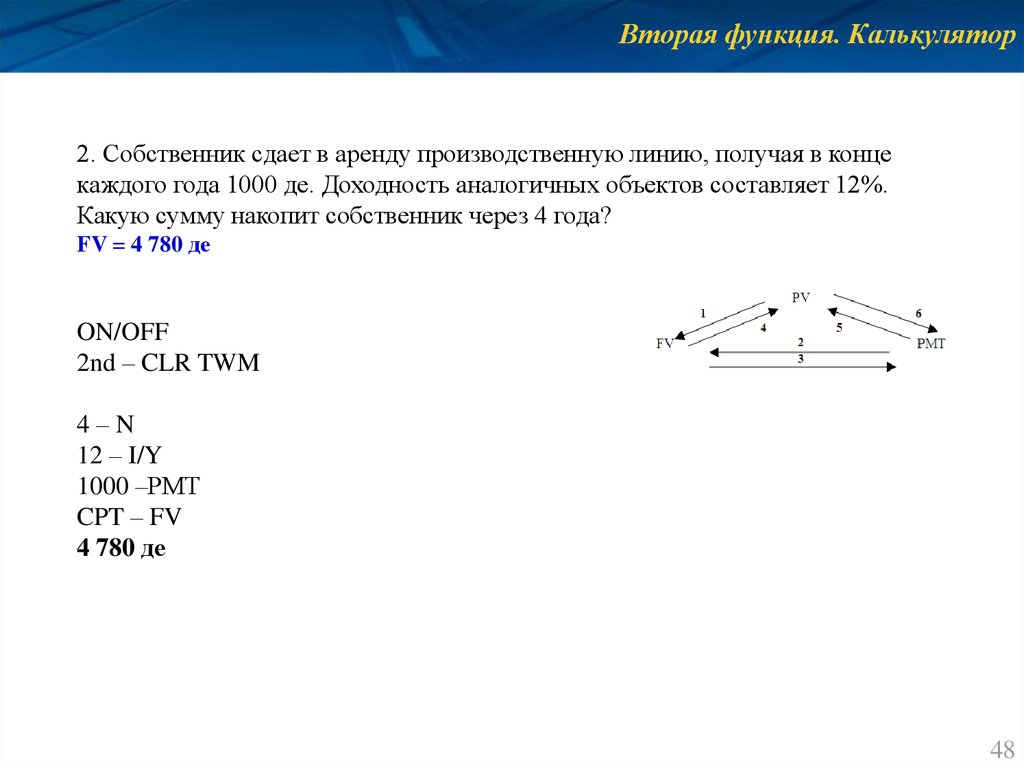 Калькулятор функций.