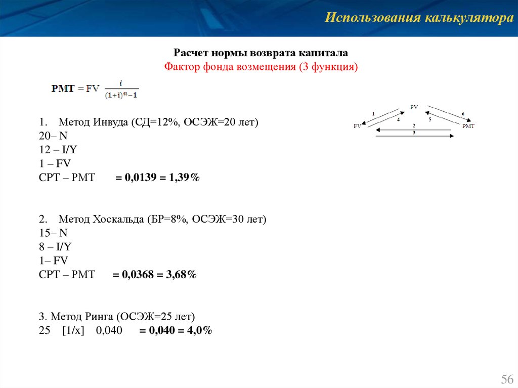 Калькулятор сложных функций. Метод Инвуда. Норма возврата метод ринга. Норма возврата капитала по Инвуду формула. Рассчитать норму возврата по методу Инвуда.