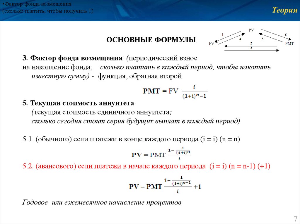 Функция 06