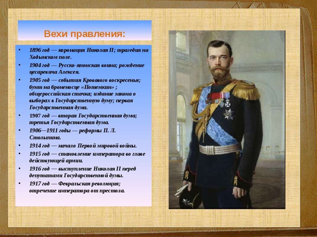 Год реформы николая 2. Годы правления императора Николая II. События правления Николая 2.