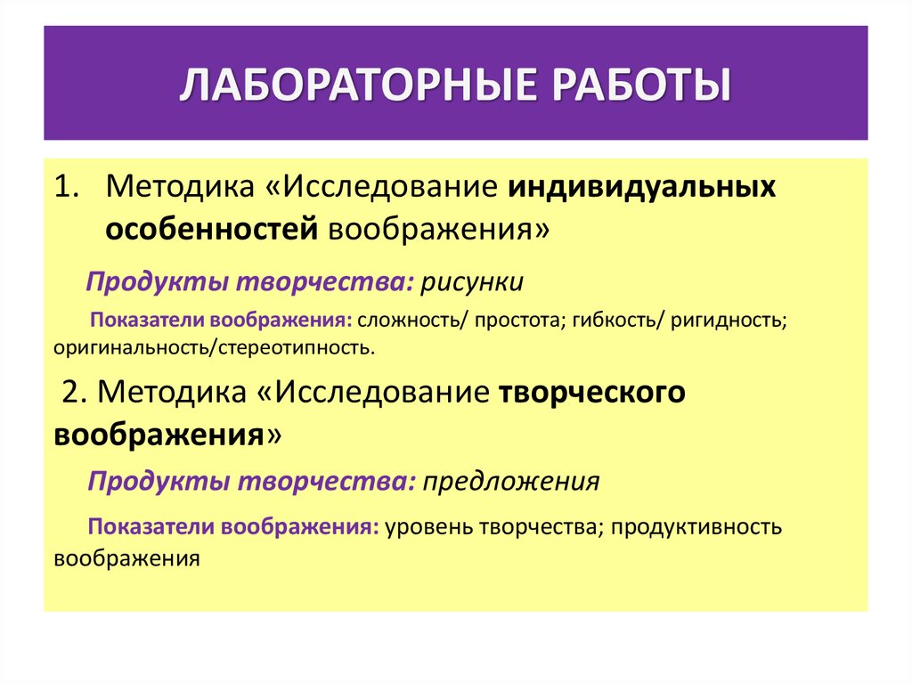 Индивидуальный исследовательский. Методики исследования воображения. Методика исследования творческого воображения. Методы изучения воображения. Методы и методики изучения воображения.