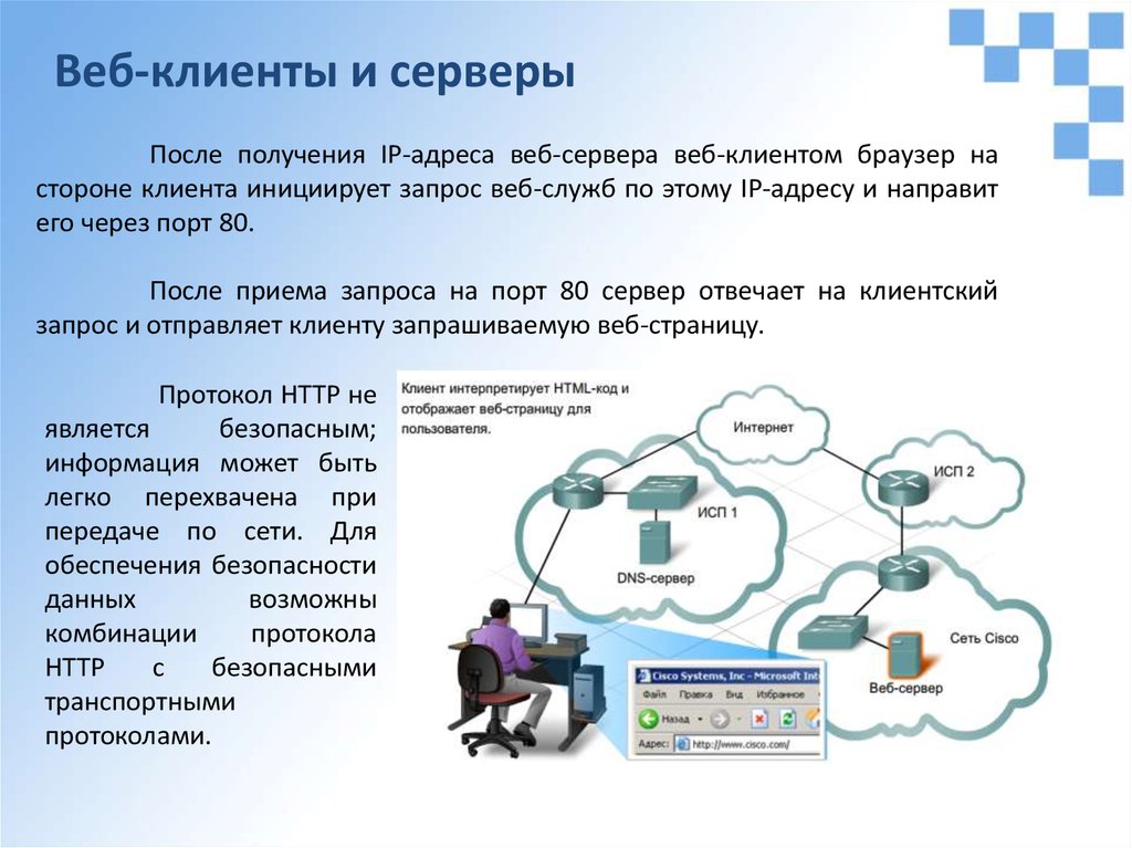 Протокол сети интернет это в информатике