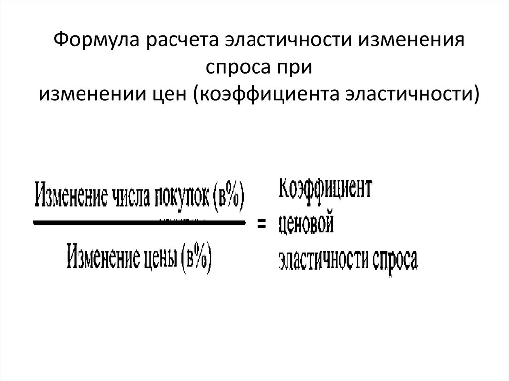 Формула расчета эластичности изменения спроса при изменении цен (коэффициента эластичности)