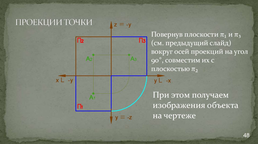 Плоскость осей проекции. Проекция точек а и б. Проекция точки на прямую формула. Поворот плоскости проекций. Проецирование точки отвеса.