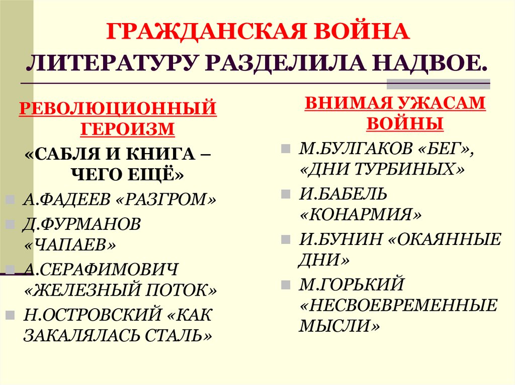 Гражданская литература. Гражданская война в литературе. Тема гражданской войны в литературе. Гражданская война в литературе 20 века.