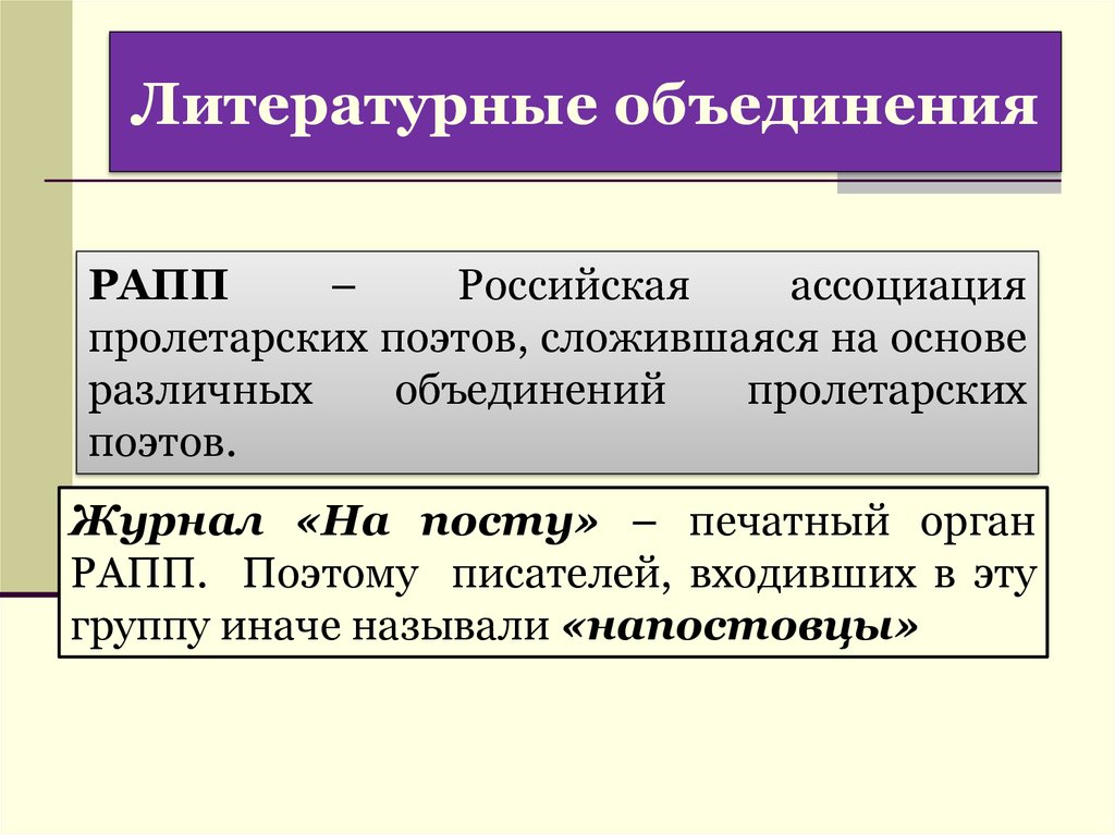 Объединение авторов. Литературный процесс 1920-х годов таблица. Литературные группировки 1920-х годов. Литературная группировка рапп. Литературное объединение.