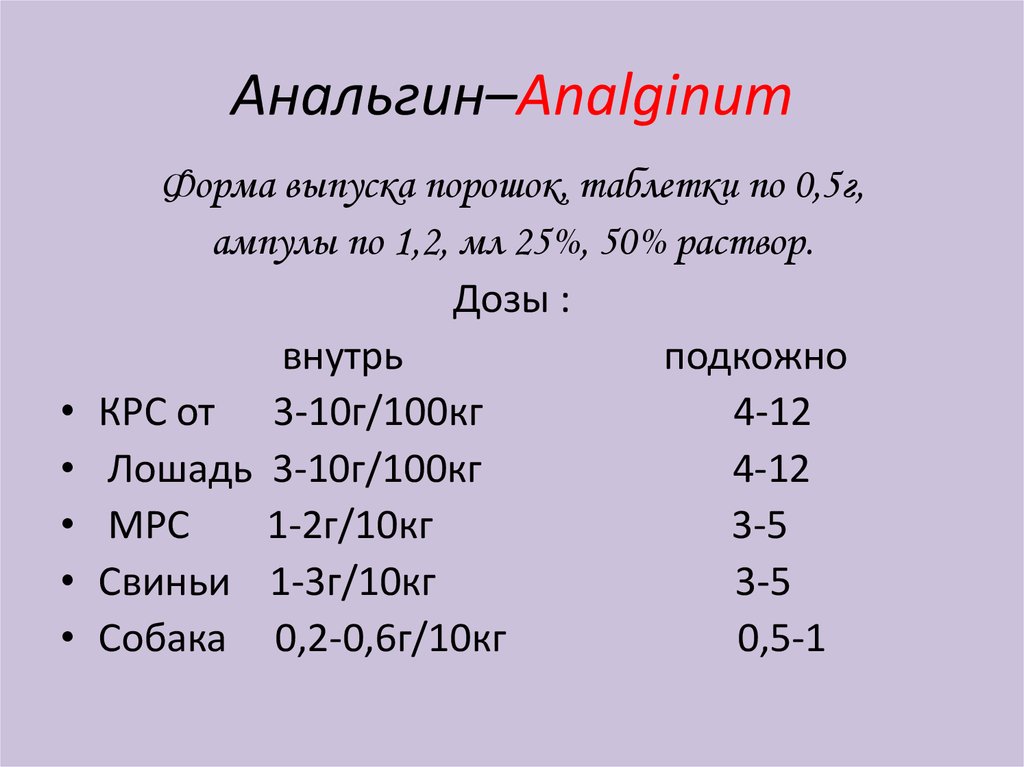 Анальгин–Analginum
