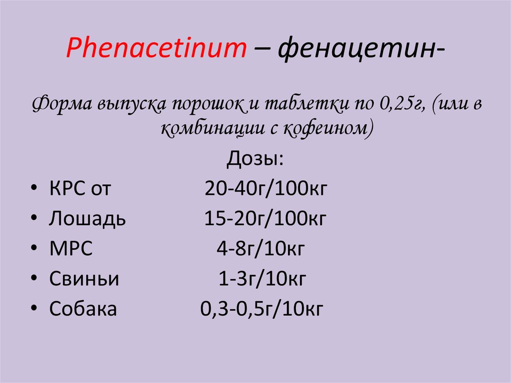 Phenacetinum – фенацетин-