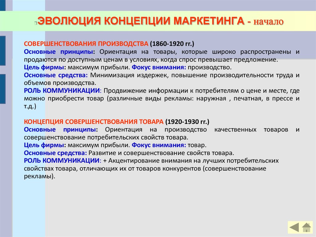 Концепция маркетинга презентация