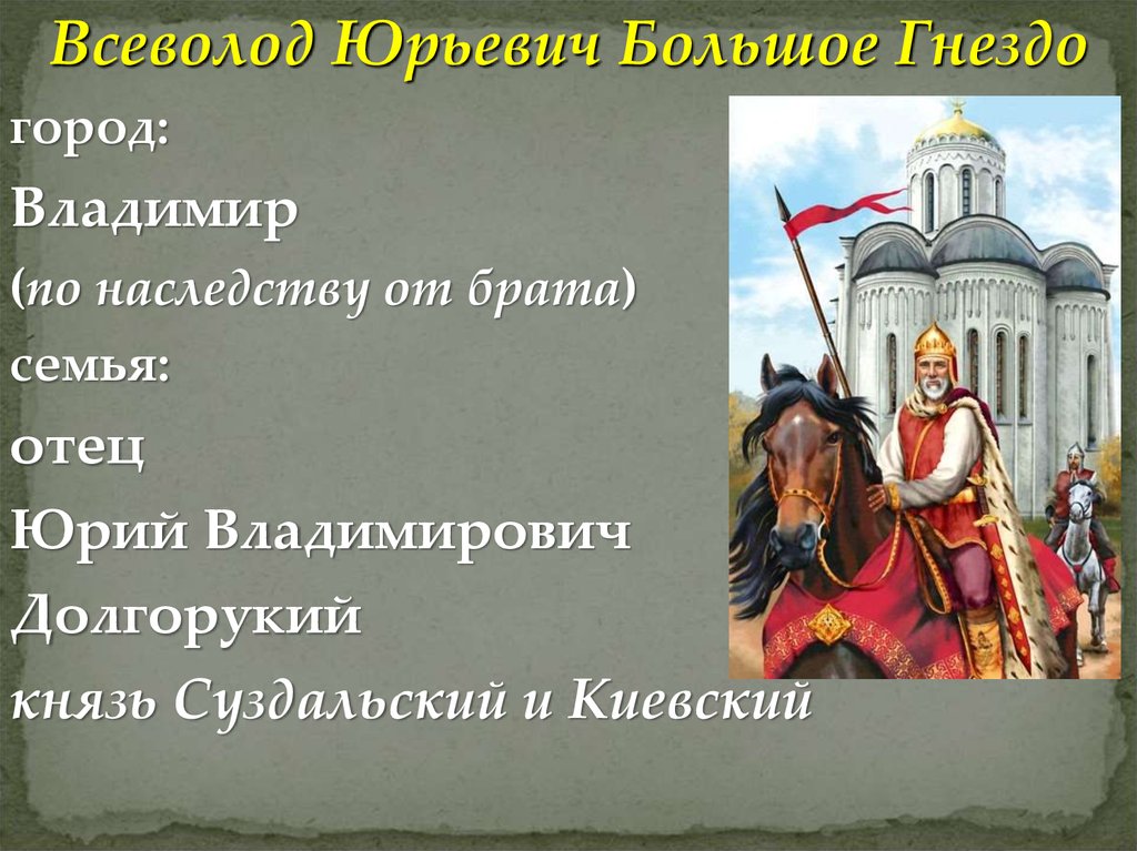 Битва сыновей всеволода большое гнездо. Семья Всеволода большое гнездо.