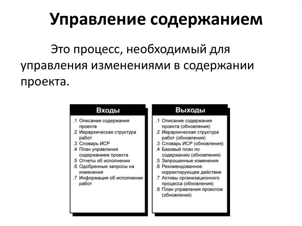 Стандарты управления проектами содержат