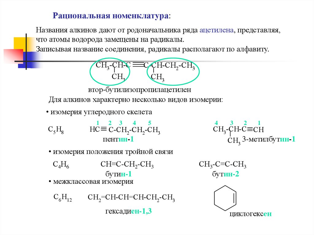 Бутин 2 изомерия. Рациональная номенклатура алкинов. Наращивание углеродного скелета. Рациональное название алкинов. Изомеры гексадиена.