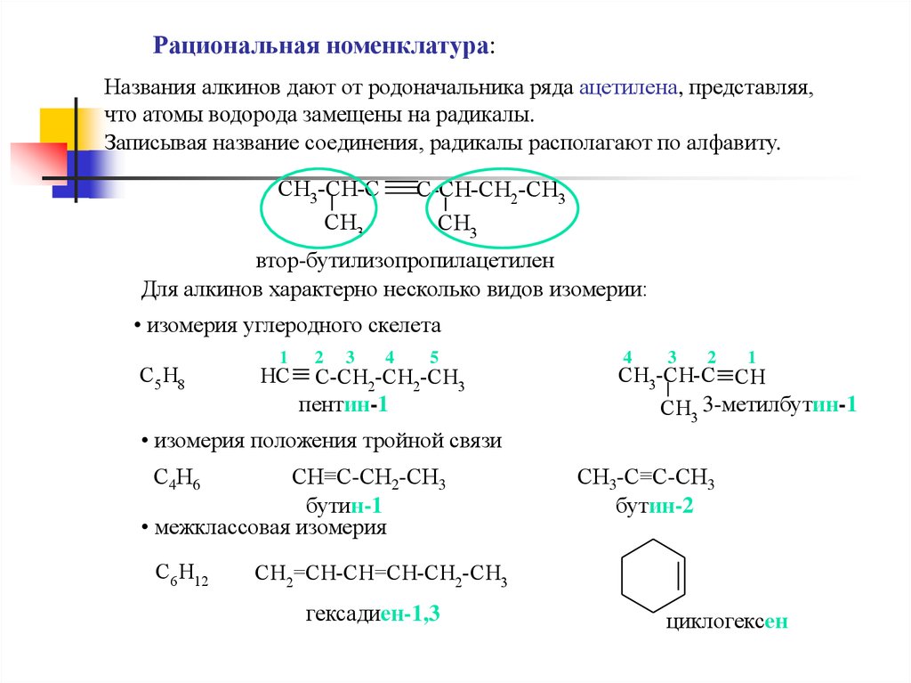 Бутин 2 изомерия