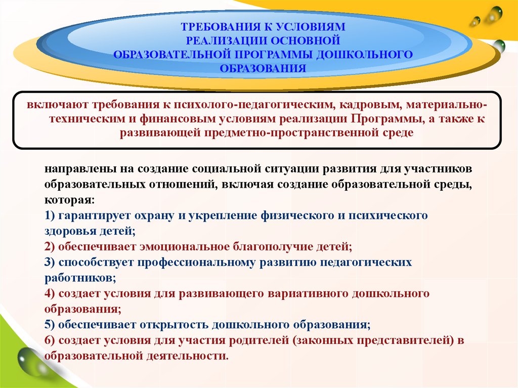 Включая создана. Требования к условиям реализации программы включают. Требования к условиям реализации ООПДО включают в себя требования к:. Требования к условиям реализации ООП до включают в себя требования к:. Условия дошкольного образования.