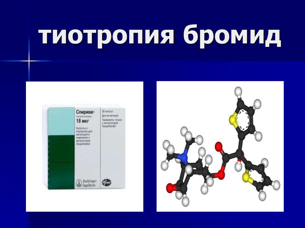 Тиотропия бромид аналоги