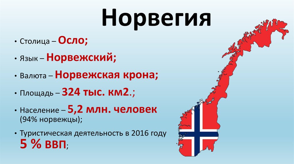 Средняя плотность норвегии. Государственный язык Норвегии. Норвегия язык официальный. Норвегия языки на которых говорят. Норвегия на норвежском языке.