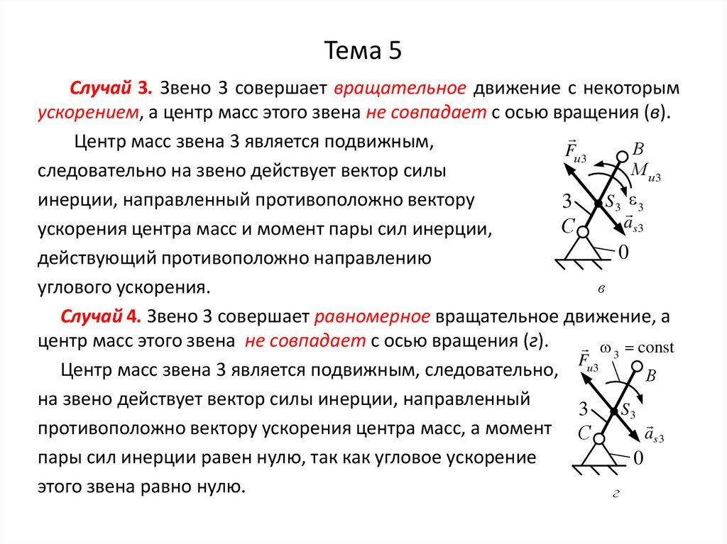 Характеристики силы