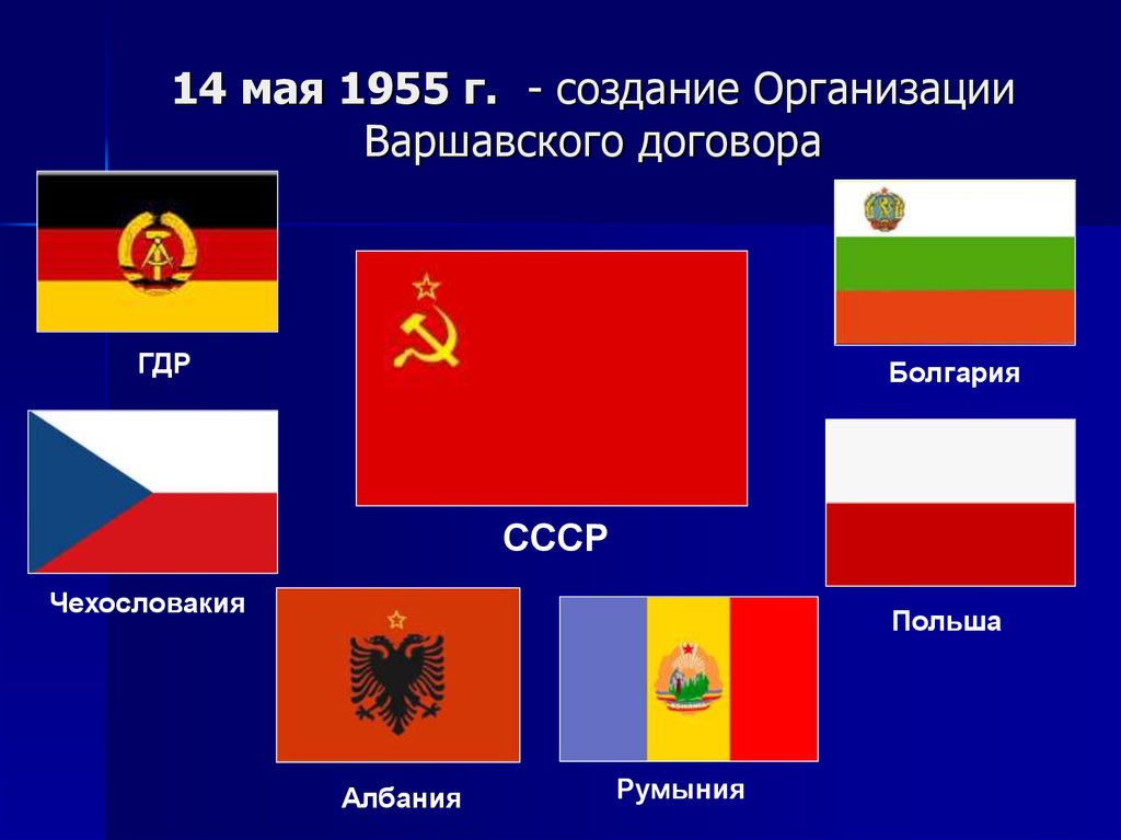 Презентация на тему варшавский договор