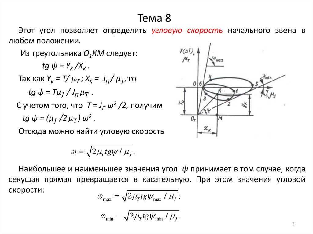 Определение угловой скорости