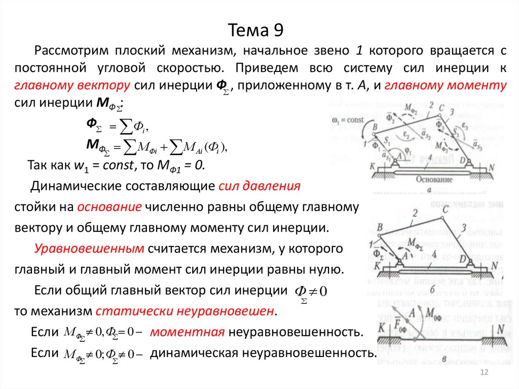 Тема 9