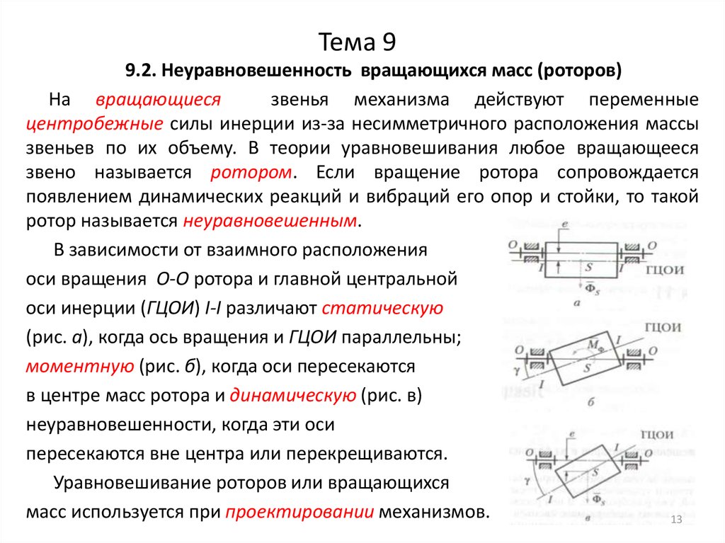 Тема 9