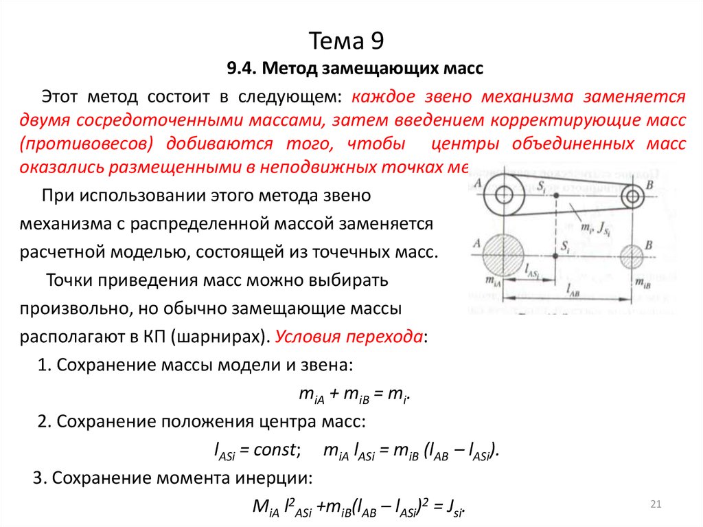 Тема 9