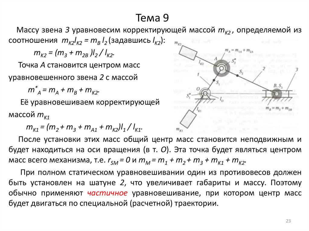 Тема 9