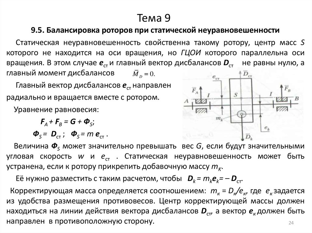 Тема 9