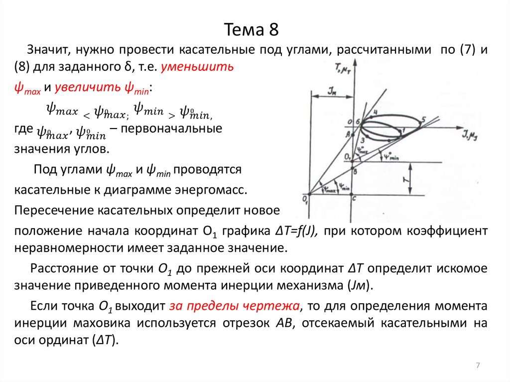 Тема 8