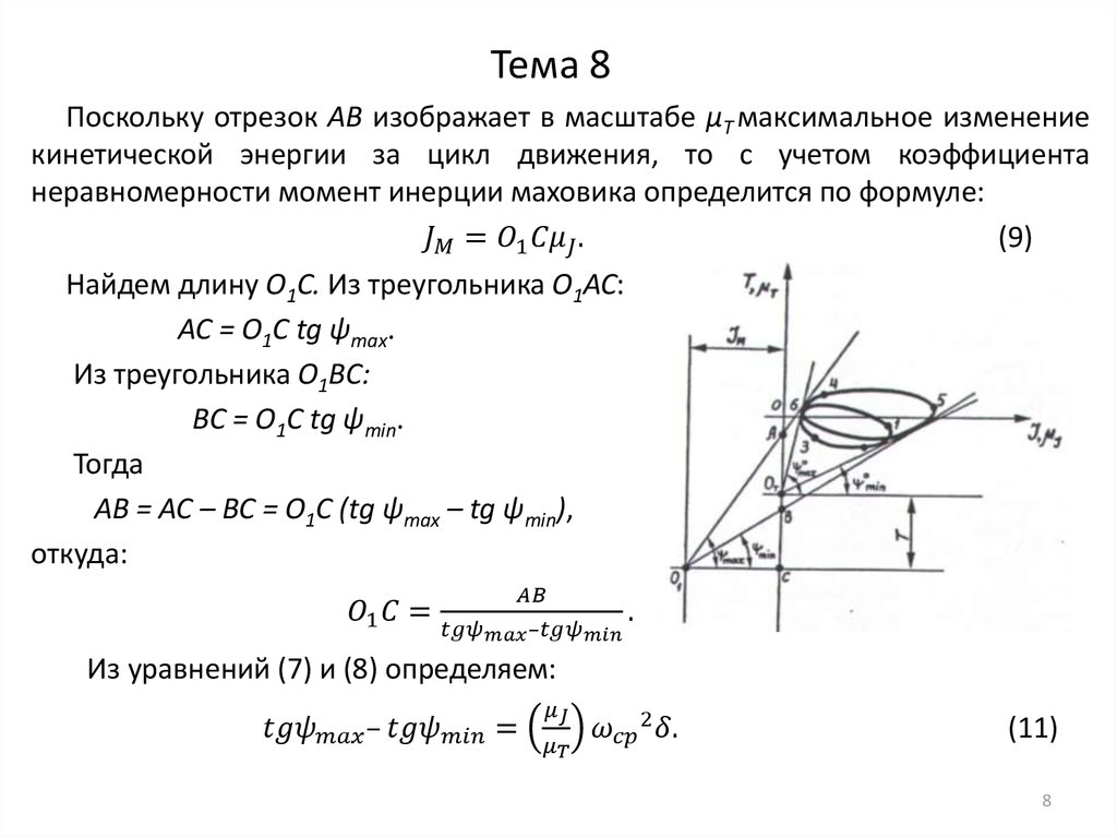 Тема 8