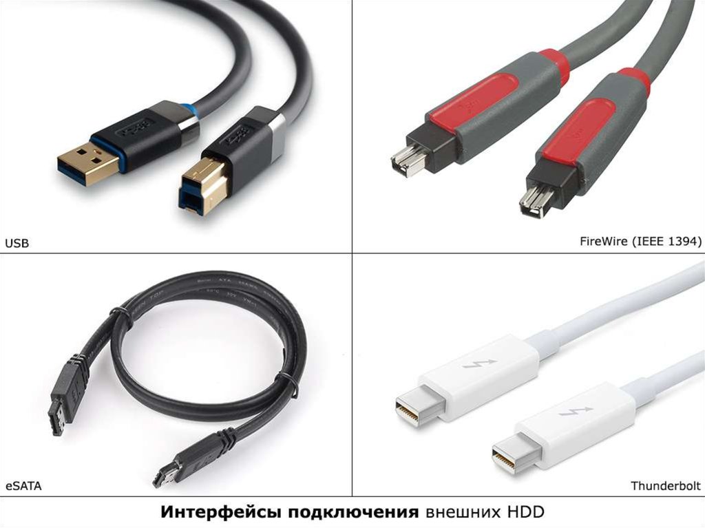 Внешне подключаемый. USB Lightning  FIREWIRE  Thunderbolt  ESATA. Разъемы USB, FIREWIRE. FIREWIRE соединение. Порты и кабели FIREWIRE.