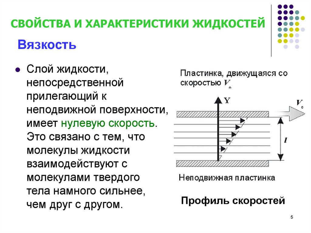 Вязкость жидкости презентация