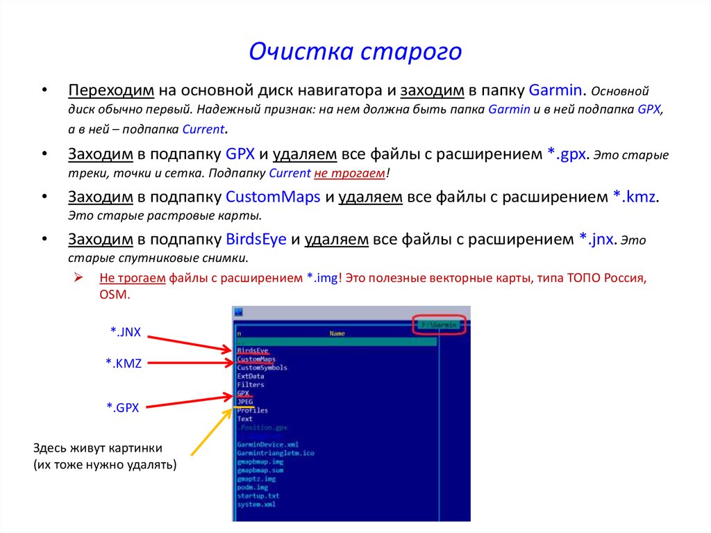 Основной диск. Навигация по дискам и папкам. Диск папка подпапка файл имя файла. Поиск файлов по расширению. Расширения файлов навигатора Garmin.